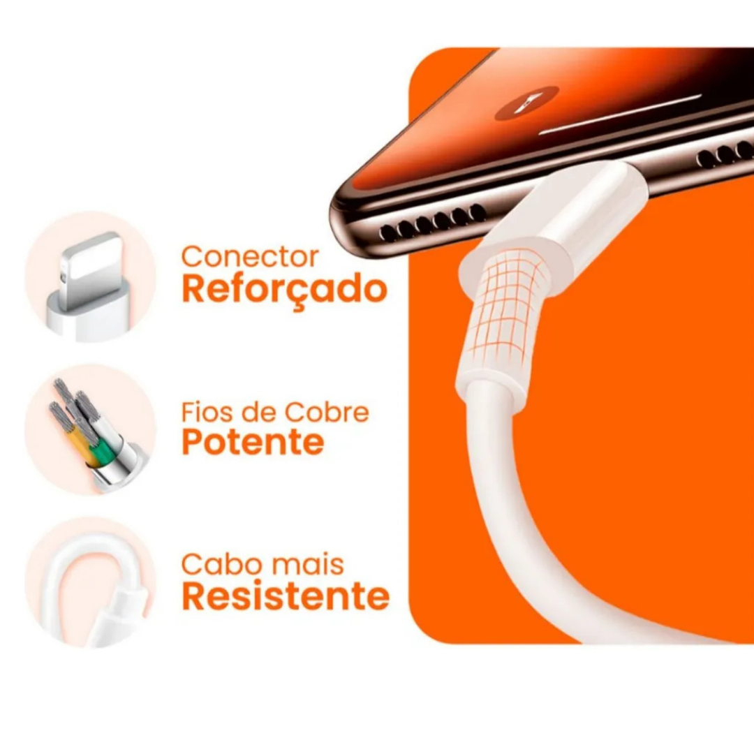 Carregador Turbo 30W + Cabo Tipo C Pra Lightning – H’MASTON - Imagem 3